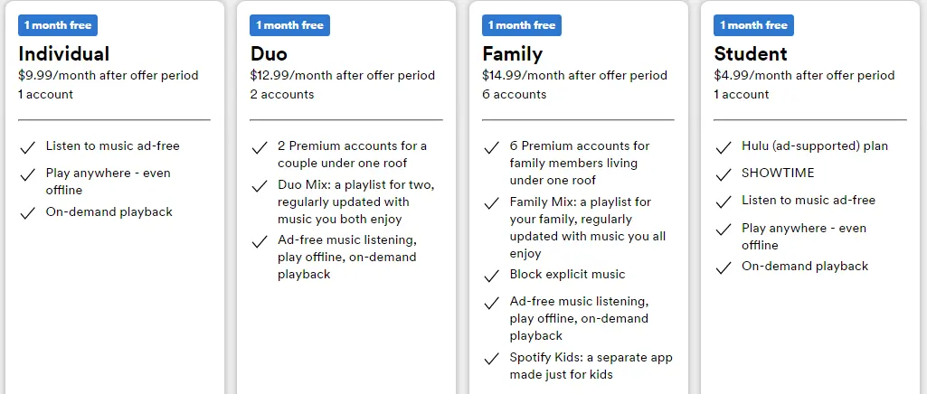 how to use spotify for free, spotify pricing