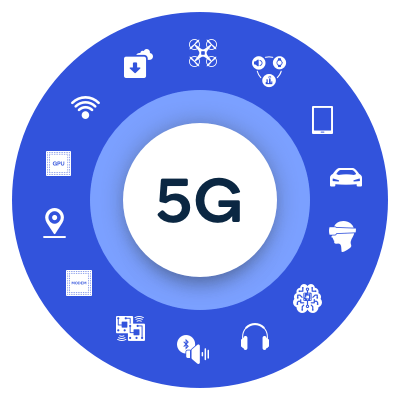 what is 5g side image