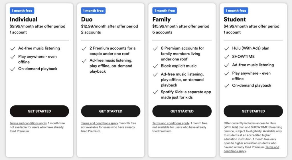 spotify pricing