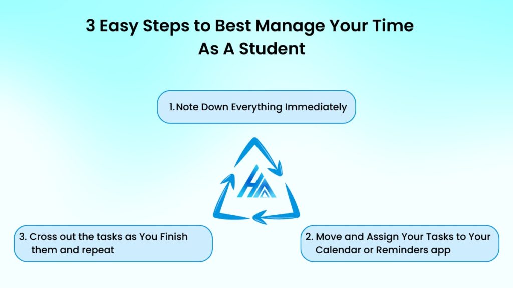 3 Easy Steps to Best Manage Your Time As A Student