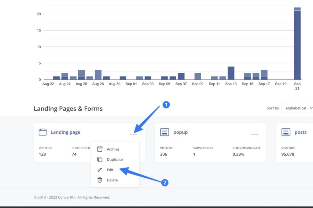 ConvertKit Edit Landing Page